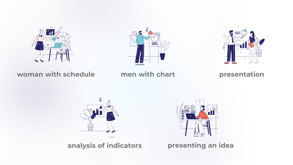 Business process - Flat concepts (MOGRT)