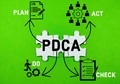 Business education concept.Text PDCA (Plan Do Check Act) with jigsaw puzzle and simple icon. - PhotoDune Item for Sale