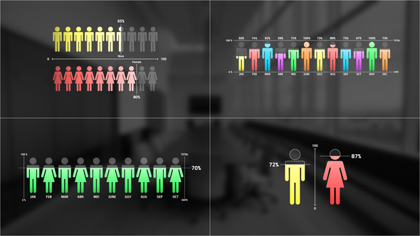 People Chart Infographic