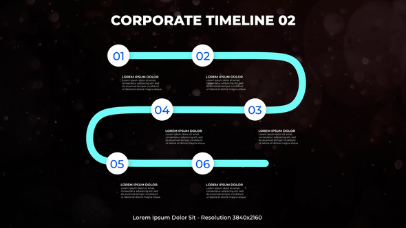 Corporate timeline