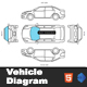 Interactive Vehicle diagram - CodeCanyon Item for Sale