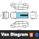 Interactive Van diagram - CodeCanyon Item for Sale