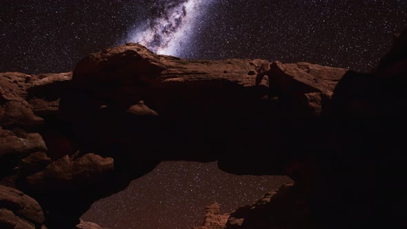 Red Rocks and Milky Way Night Sky in Moab Utah