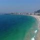 Copacabana Beach, Atlantic Ocean - VideoHive Item for Sale