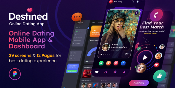 Destined | A Dating App & Dashboard UI Figma Template