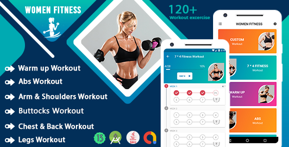 Female fitness - Women workout lose weight with admob ready to publish