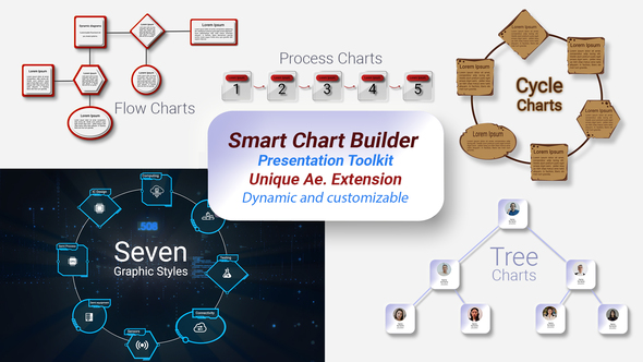 Smart Chart Builder | Presentation Toolkit