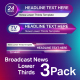 Broadcast News Lower Thirds - VideoHive Item for Sale