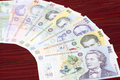 Romanian money a business background - PhotoDune Item for Sale