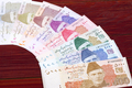Pakistani rupee a business background - PhotoDune Item for Sale