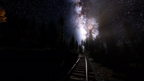 The Milky Way Above the Railway and Forest