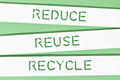 Reduce Reuse Recycle message on cut out paper strips - PhotoDune Item for Sale