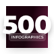 Infographics - VideoHive Item for Sale