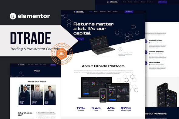 Dtrade - Trading & Investment Company Elementor Template Kit