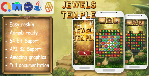 Jewels Temple Quest Clone – Android Studio Match 3 Game with AdMob Ads + Ready to Publish