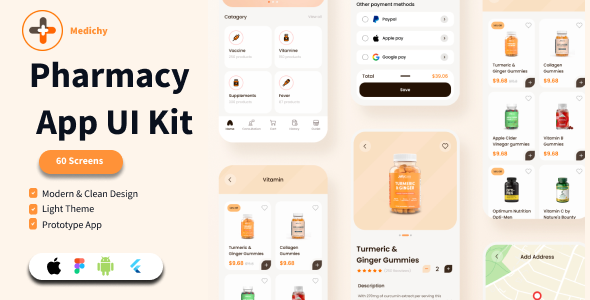 Medichy - Pharmacy Flutter App Ui Template(Figma Included)