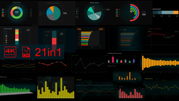 Chart Pack 4K (21in1, CSV)