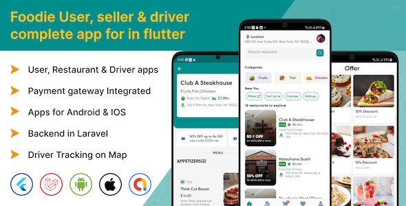 Food delivery for multiple restaurant with User, seller & driver app in flutter