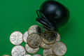 Black pot and golden coins with clovers - PhotoDune Item for Sale