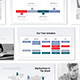 Minimalist Product Roadmap Keynote - GraphicRiver Item for Sale