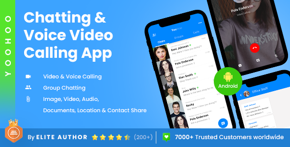 Android Firebase Chatting App with Voice Call, Video Call, Voice messages, Groups Chat| YooHoo