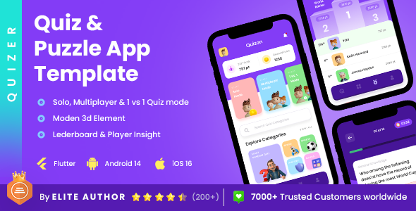 2 App Template| Modern Quiz Solo App + Multiplayer quiz app + 1vs1 quiz App | Quiz app | QuizOn
