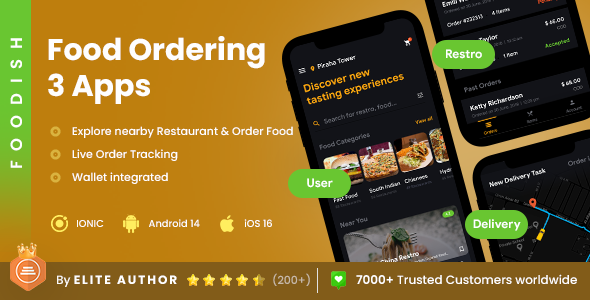 6 App Template| Multi Restaurant Food Ordering App| Online Food Delivery App| Best Food App| Foodish