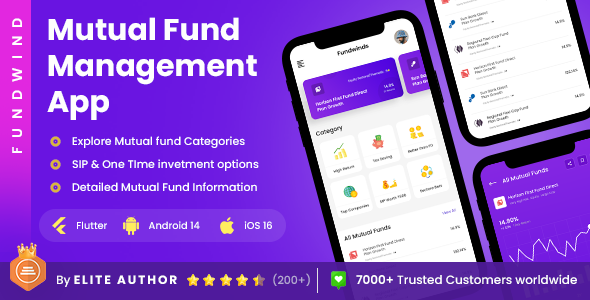 2 App Template| Mutual Fund Investment| SIP| Investment Management | Stock Market App| Fundwind