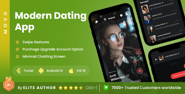 2 App Template | Online Dating and Chatting App | Find a Partner App | Modern Dating App| Movo