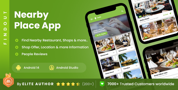 Place Finder | Nearby Restaurant &Service Finder App | (XML Code in Android Studio) FindOut