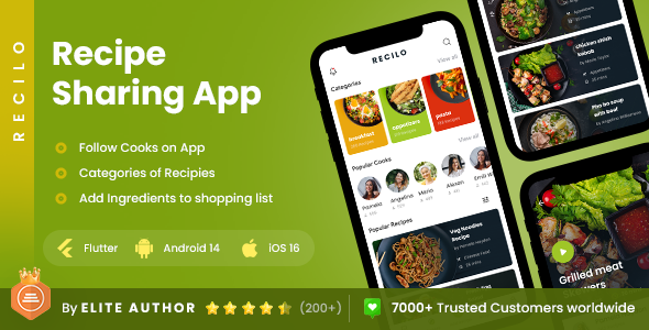 2 App Template| Online Recipes App| Recipe Learning App| Cooking App| Recipe Sharing App| Recilo