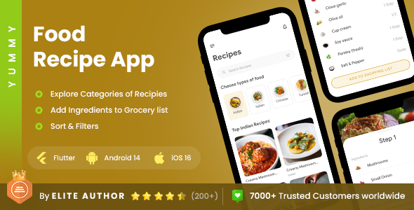 2 App Template | Online Recipes App | Recipe Learning App | Cooking App | Yummy
