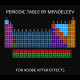 Periodic Table By Mendeleev After Effects - VideoHive Item for Sale
