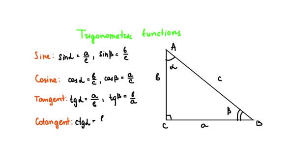 Trigonometric Functions