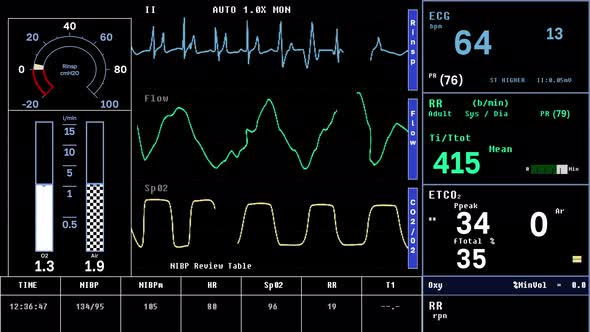 Medical ECG Device Tests Consistent Vital Signs Of Patients Respiratory Organs alt