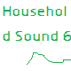 Household Sound 6 - AudioJungle Item for Sale