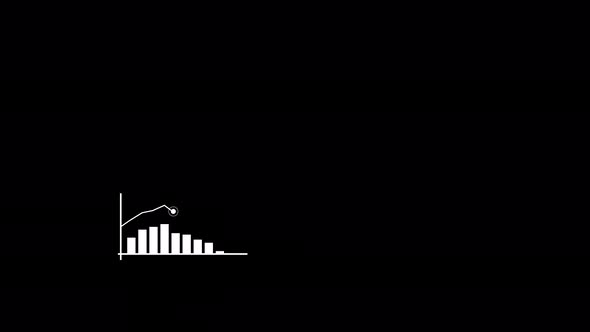 Vector Ascending Histogram Graph