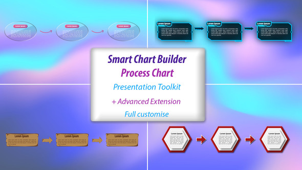 Smart process chart builder | Presentation toolkit