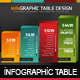Infographic Table Design - GraphicRiver Item for Sale