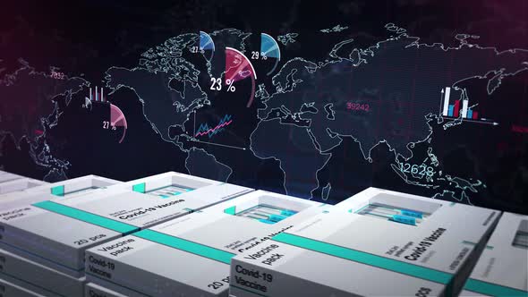 Covid Vaccine statistics charts and graphs animation alt