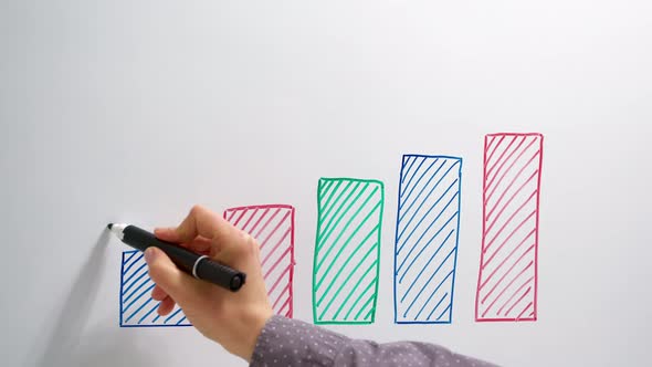 Hand draws an arrow graph of financial growth.