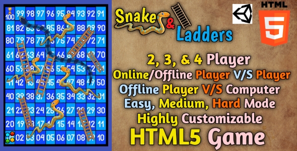 HTML5 Snakes And Ladders Multiplayer Game, 2,3,4 Player, Easy, Medium, Hard