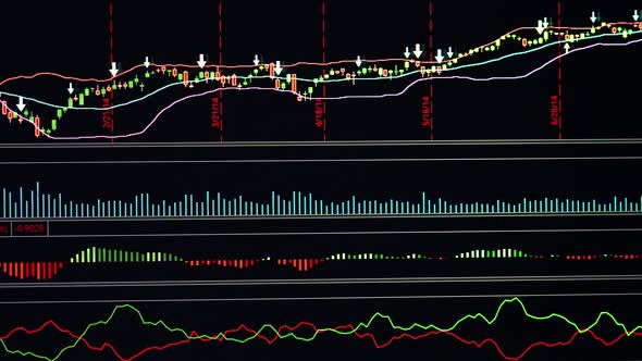 Financial stock chart background,