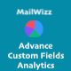Lead Score and Advanced Analytics for MailWizz - Deeper Campaign Insights using Custom Fields - CodeCanyon Item for Sale