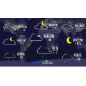 Weather Forecast IconsDav - VideoHive Item for Sale