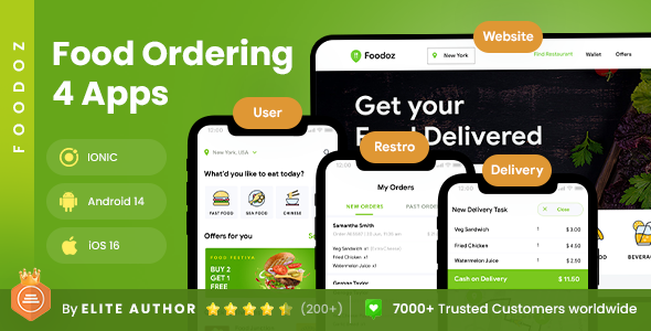 7 App Template| Food Ordering | Online Food Delivery | Multi Restaurant Order Management App| Foodoz