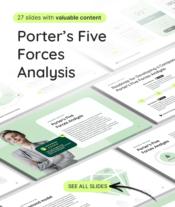 Porter’s Five Forces Analysis for Google Slides