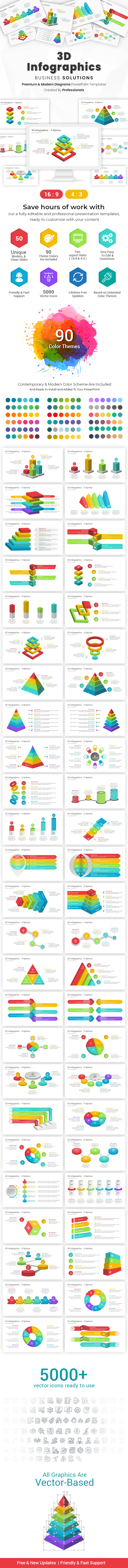 3D Infographics PowerPoint templates