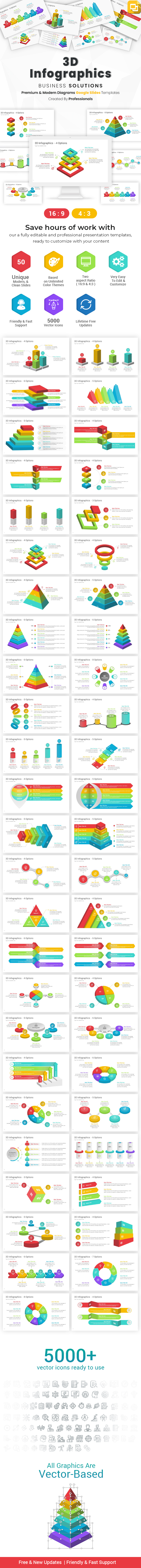 3D Infographics Google Slides templates