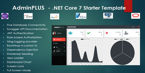 AdminPLUS - .NET Core 7 Starter Admin Template